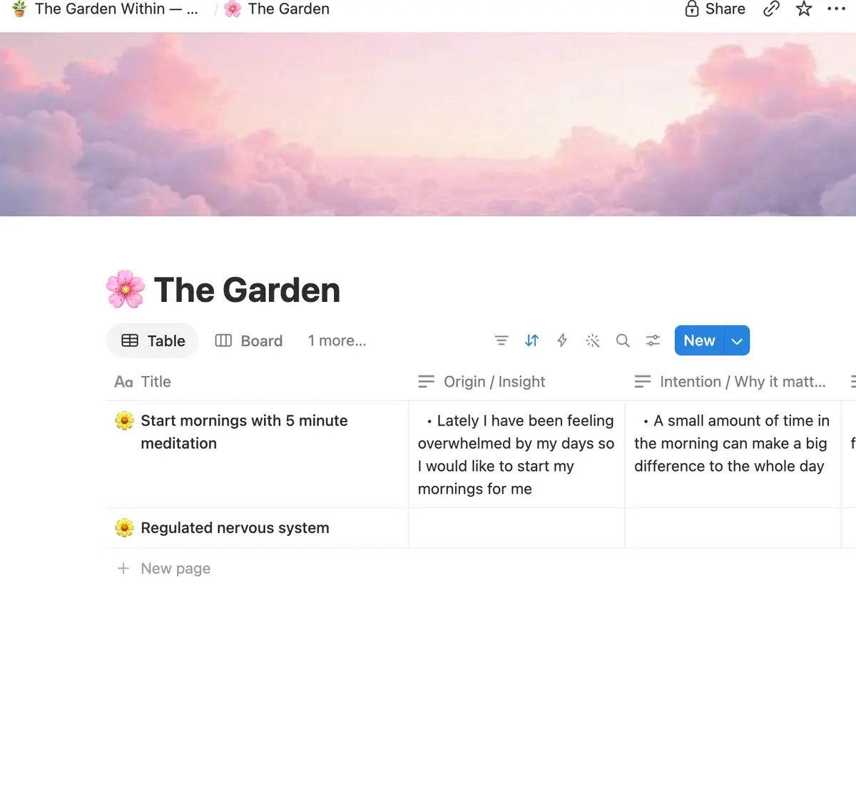 The Garden Within template in Notion, with Daily Seeds, Weekly Roots and Blossoms
